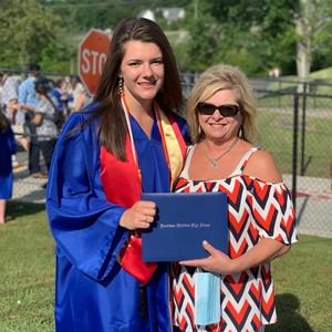 Meet your Posher, Lynn